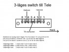 3 Way Switch for Strat Guitar ALPHA