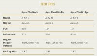 Tonerider Apex Plus Bridge Flat Poles