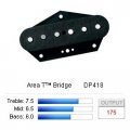 Dimarzio Area T Bridge Black