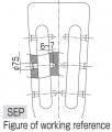 GOTOH SEP700 3+3 Nickel