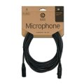 Mikrofonkabel Planet Waves XLR-XLR  7.5 m