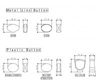 GOTOH Kluson. Locking Nickel