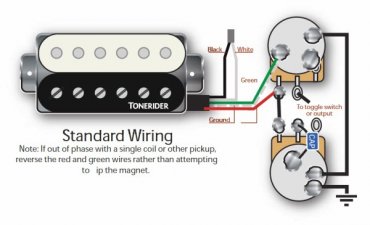 Tonerider Alnico II Classics Bridge Black