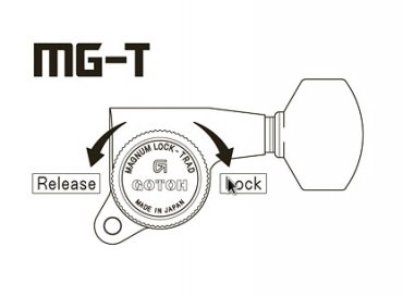 GOTOH SG381-07 Lsbara 3+3 Traditional Svarta