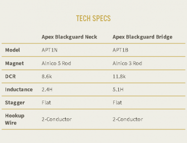 Tonerider Apex Blackguard Neck Nickel