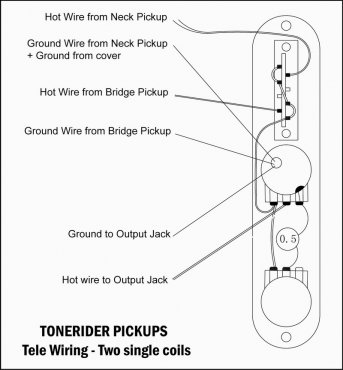 Tonerider Hot Classics Set Nickel