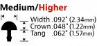 StewMac Gold Fretwire, Medium/Higher, 2-foot piece