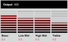 Dimarzio Super Distortion Vit F-spaced