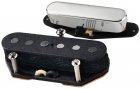 Lundgren BJFE Set Tele