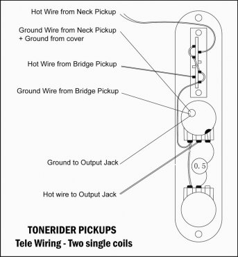 Tonerider Vintage Plus Set Nickel